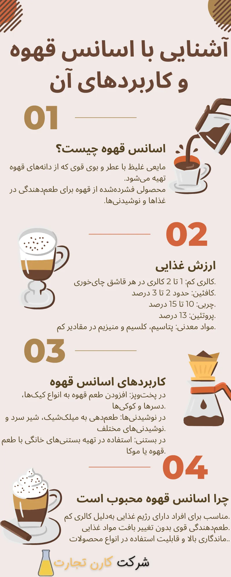 آشنایی با اسانس قهوه و کاربردهای آن