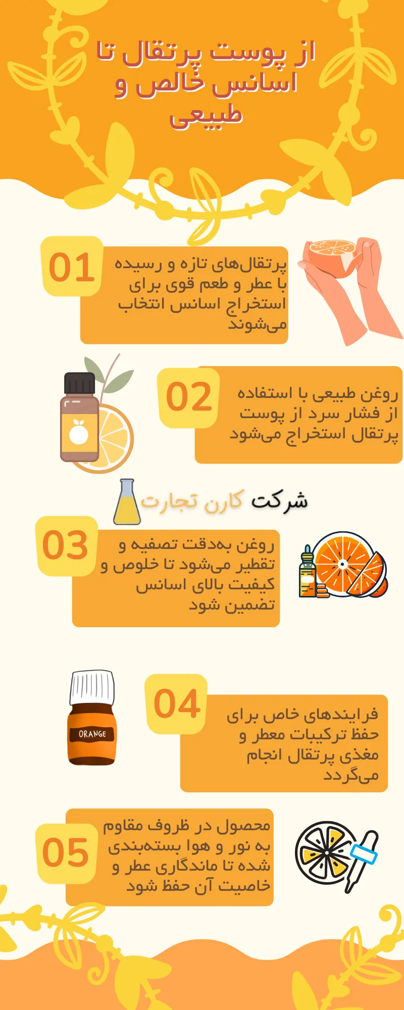 از پوست پرتقال تا اسانس خالص و طبیعی