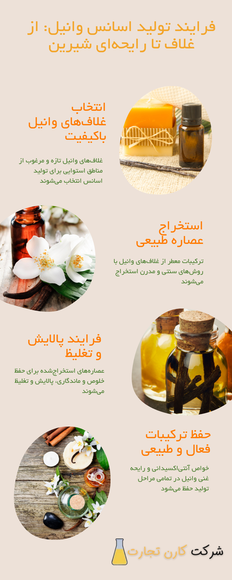 فرایند تولید اسانس وانیل از غلاف تا رایحه‌ای شیرین