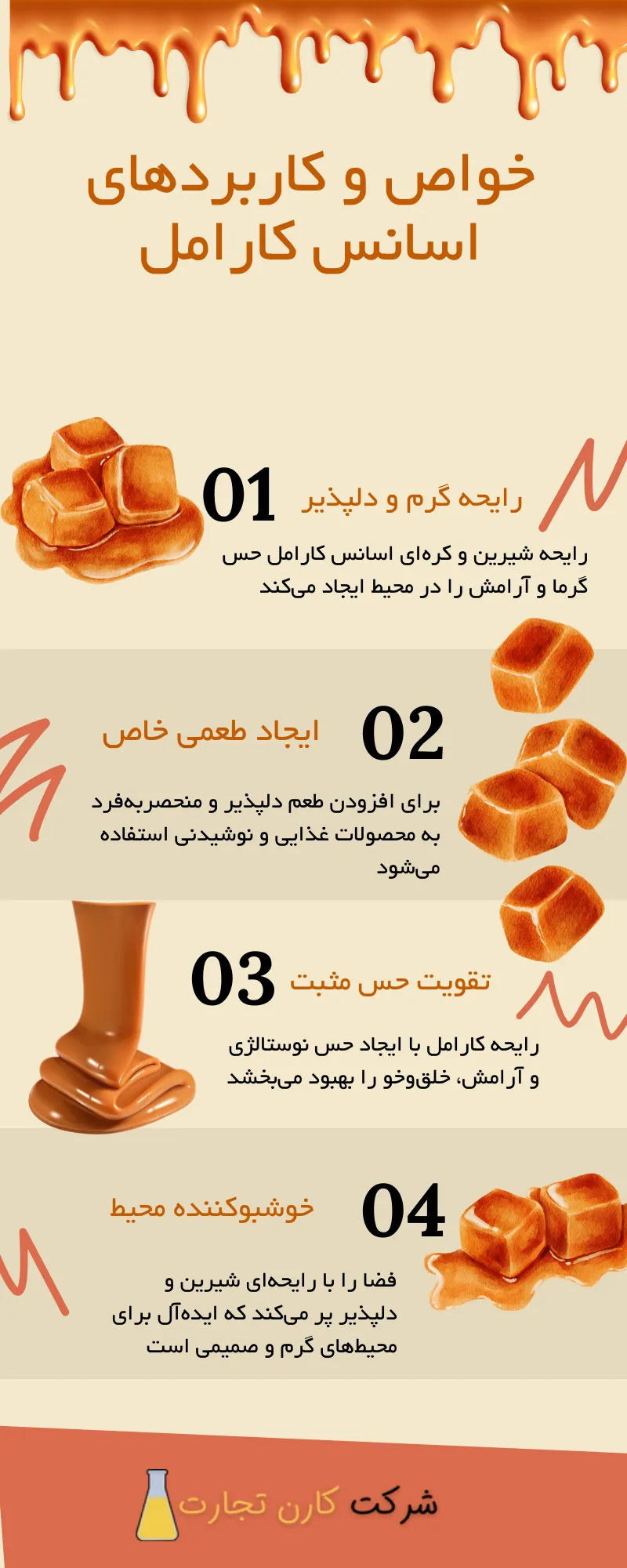 خواص و کاربردهای اسانس کارامل