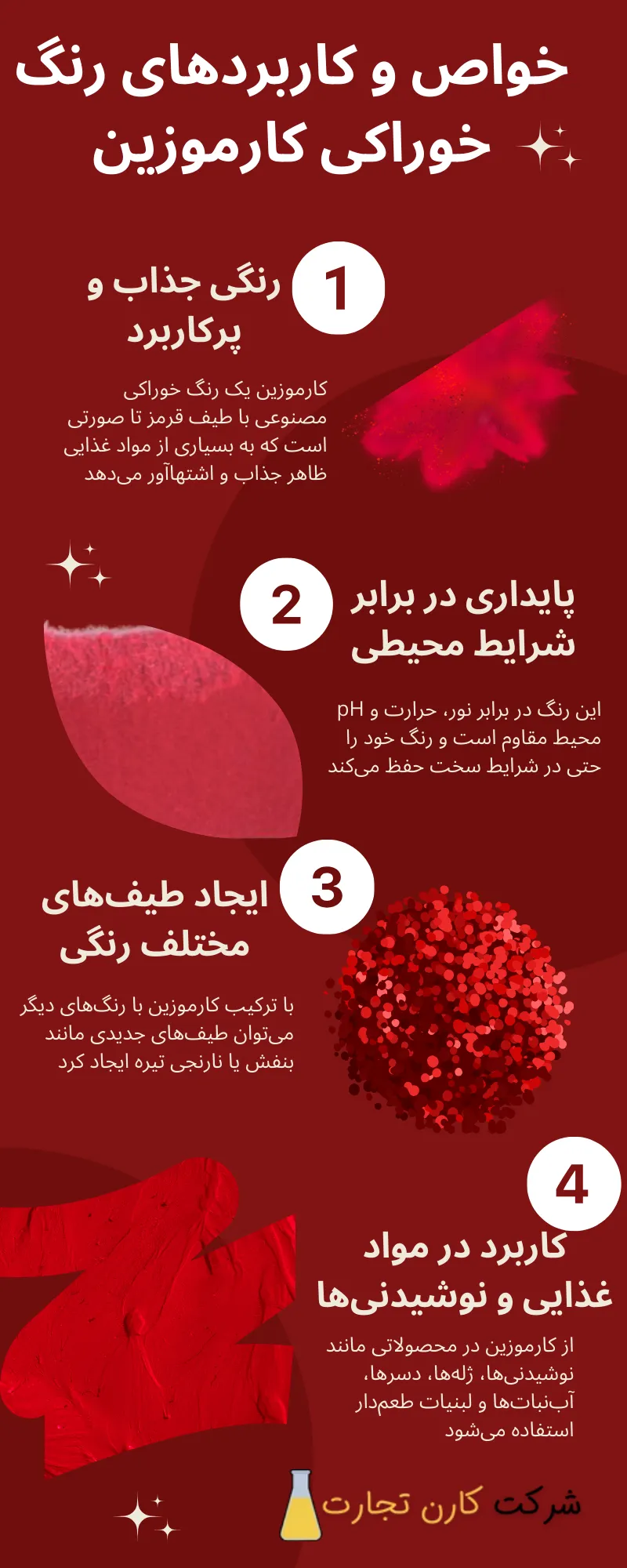 خواص و کاربردهای رنگ خوراکی کارموزین