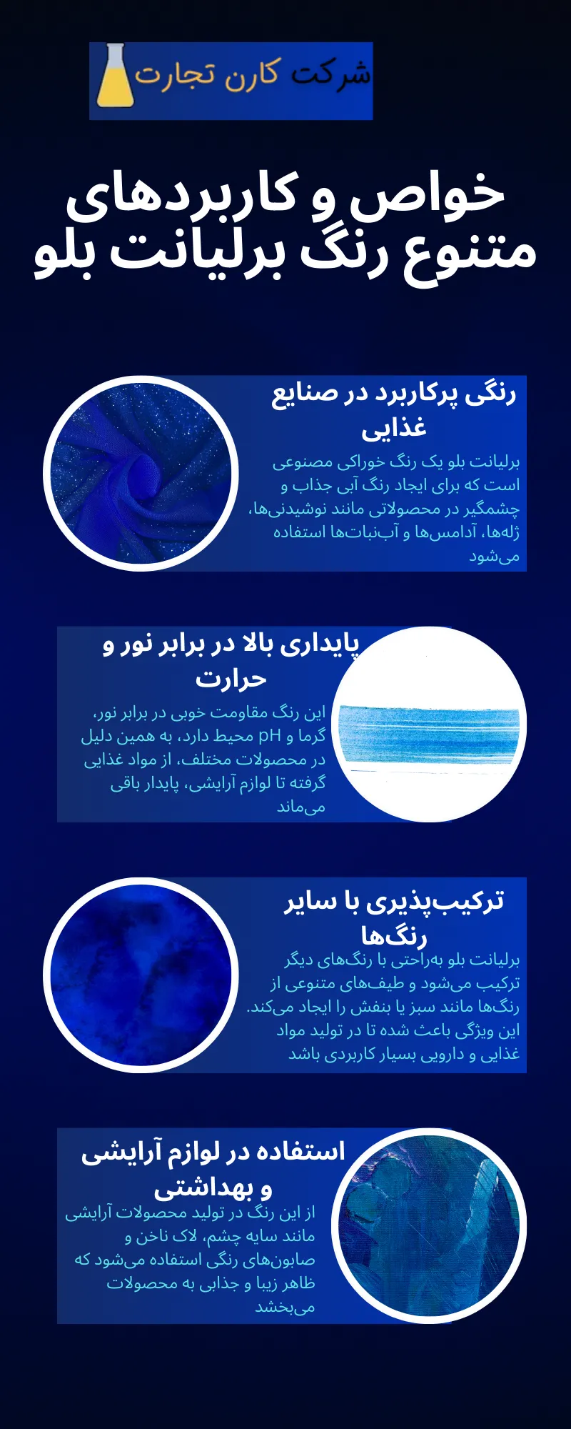 خواص و کاربردهای متنوع رنگ برلیانت بلو