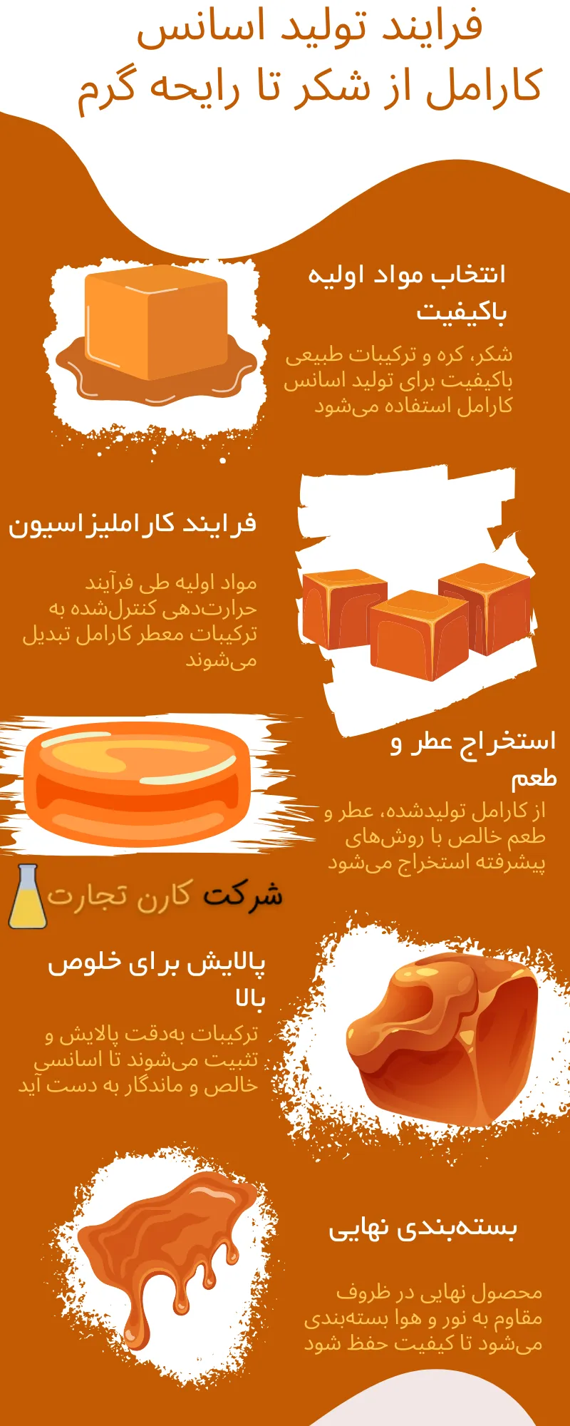 فرایند تولید اسانس کارامل از شکر تا رایحه گرم