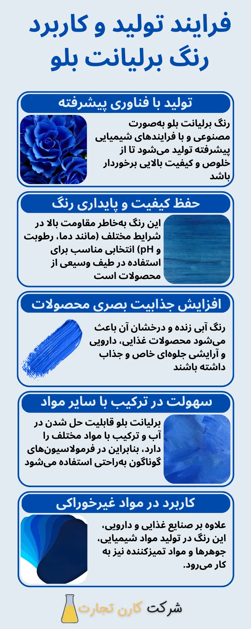 فرایند تولید و کاربرد رنگ برلیانت بلو