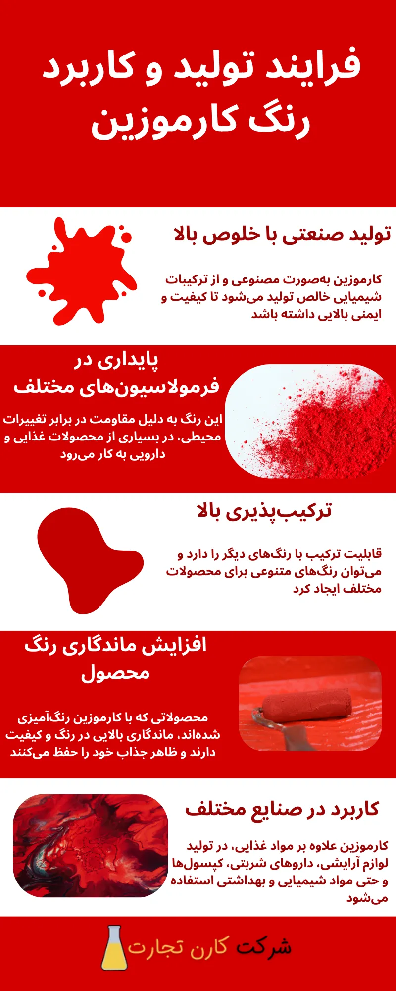 فرایند تولید و کاربرد رنگ کارموزین