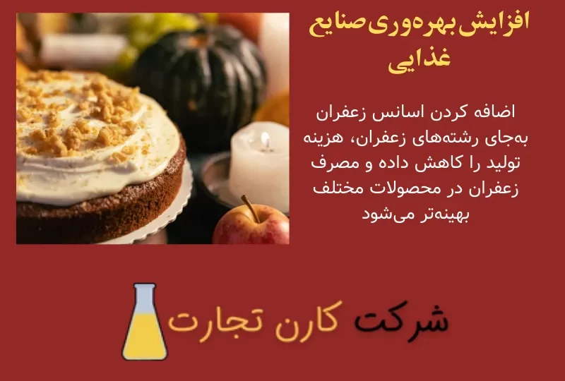 افزایش بهرهوری صنایع غذایی