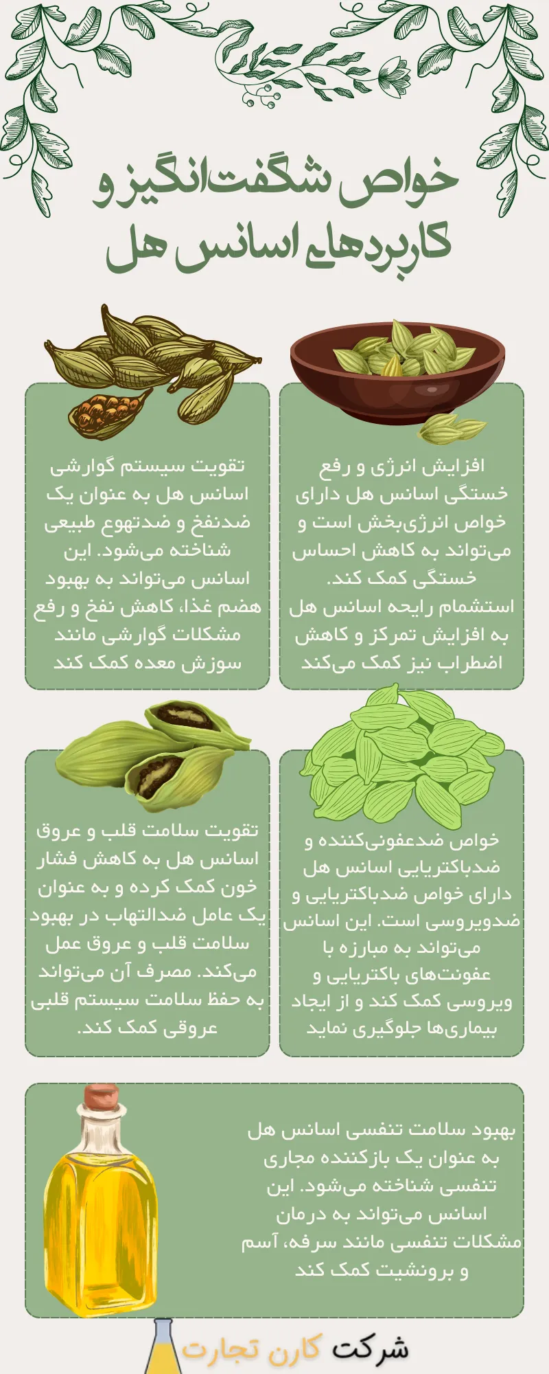 خواص شگفت‌انگیز و کاربردهای اسانس هل