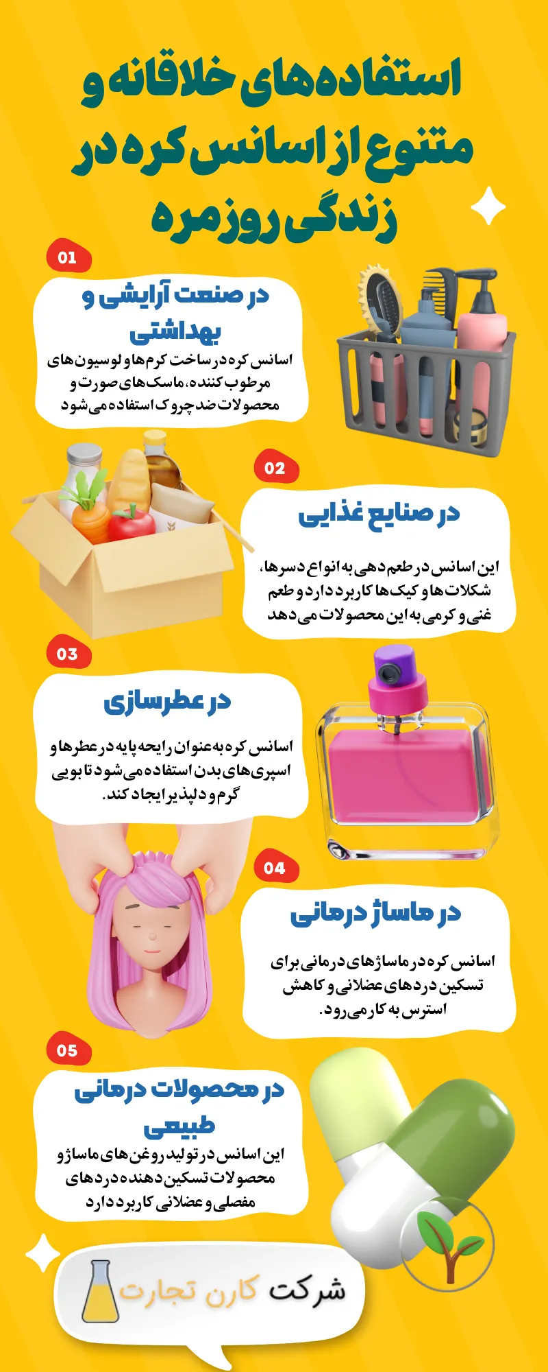 استفاده‌های خلاقانه و متنوع از اسانس کره در زندگی روزمره