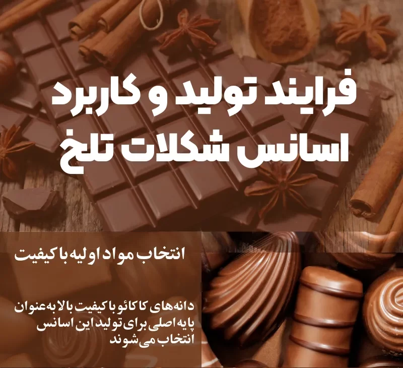 انتخاب مواد اولیه باکیفیت