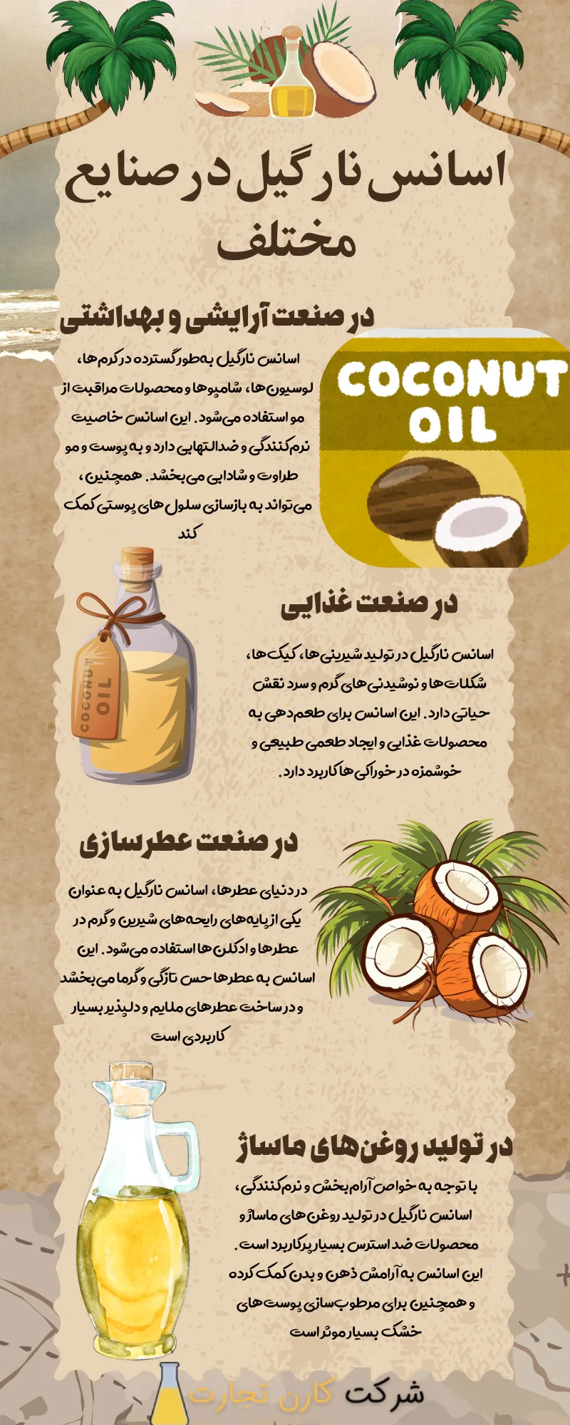 اسانس نارگیل در صنایع مختلف