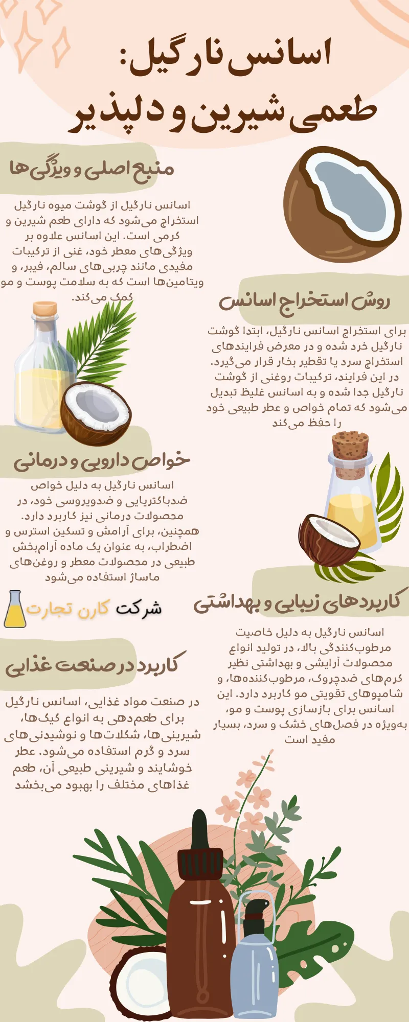 اسانس نارگیل طعمی شیرین و دلپذیر