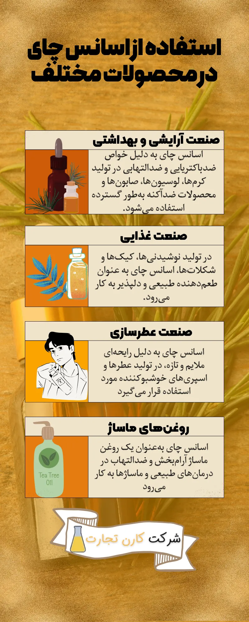 استفاده از اسانس چای در محصولات مختلف