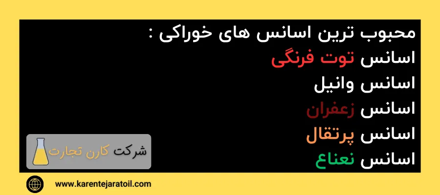 5 تا از محبوب ترین اسانس های خوراکی