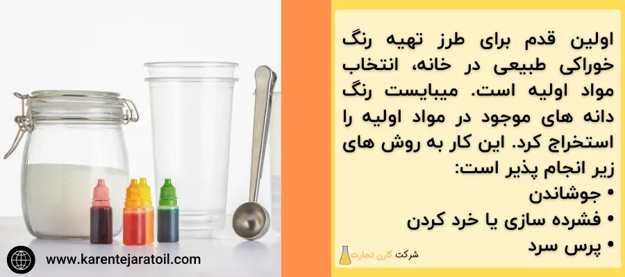 صفر تا صد طرز تهیه رنگ خوراکی