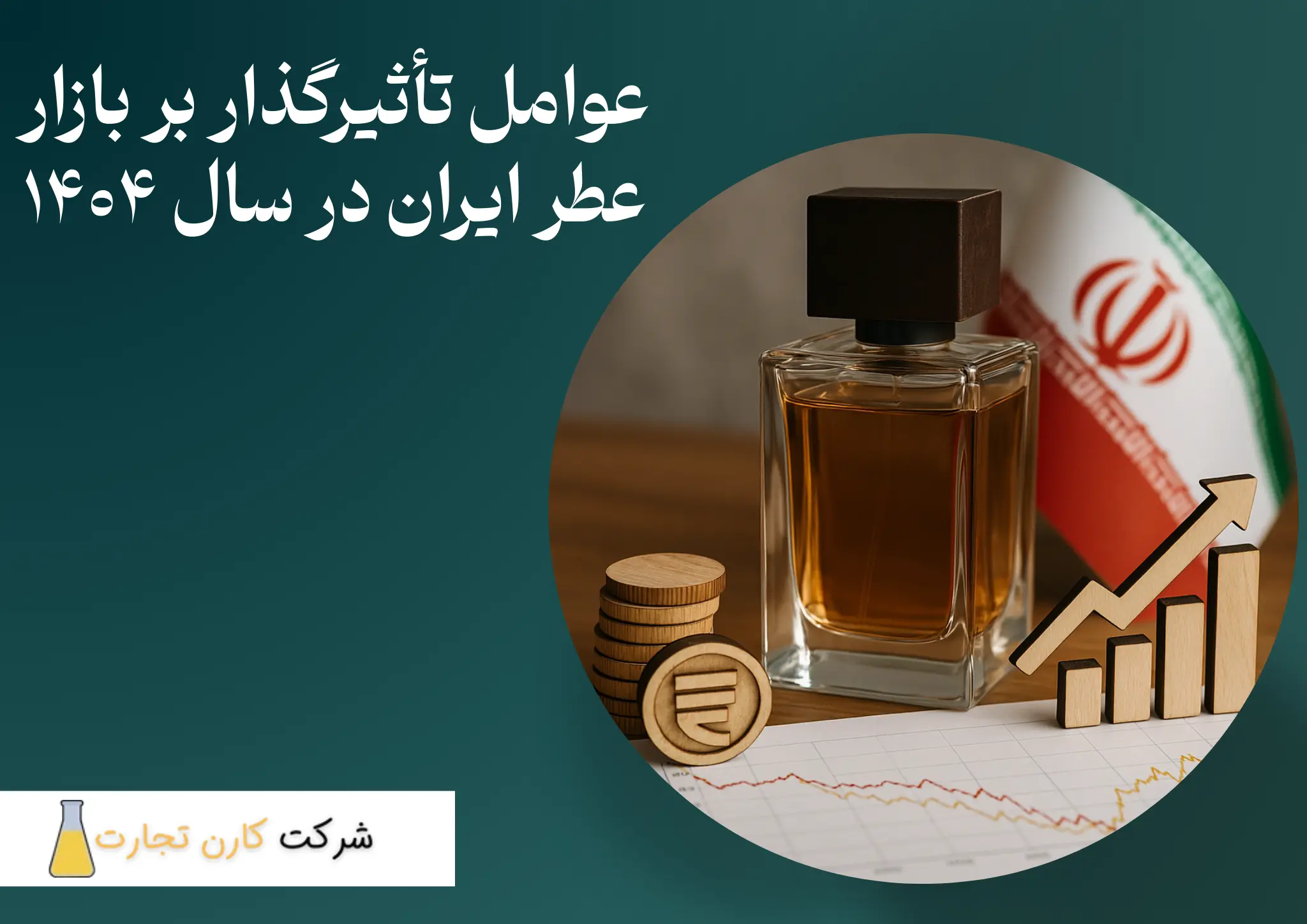 عوامل تأثیرگذار بر بازار عطر ایران در سال ۱۴۰۴