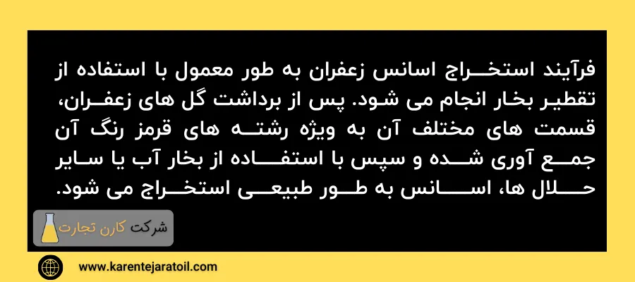 محبوب ترین اسانس های خوراکی - اسانس زعفران